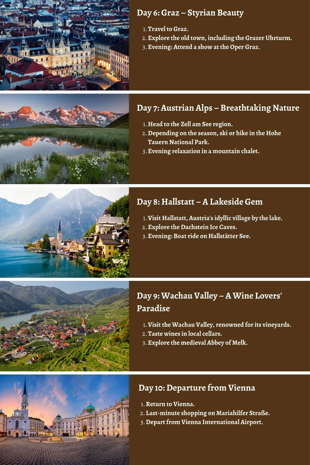 Austria - From Alpine Peaks to Classical Beats: A Comprehensive 10-Day Guide