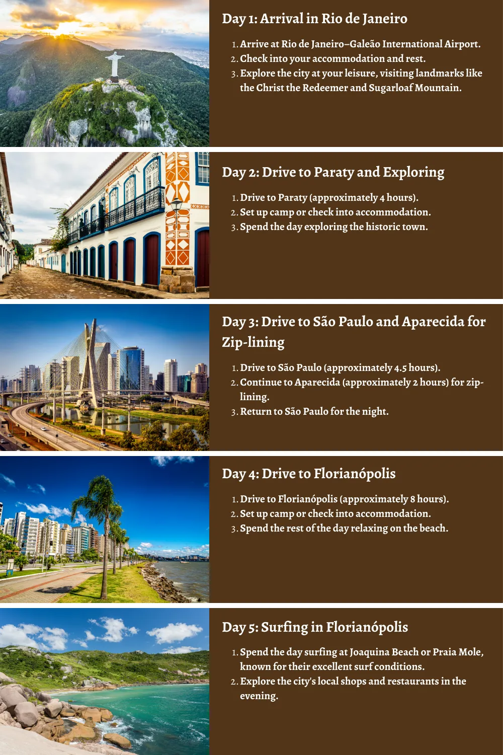 Brazil - From Amazon Rainforests to Copacabana Beach: A 10 Day Itinerary to Camping, Surfing, Climbing, Hiking, and Zip-Lining
