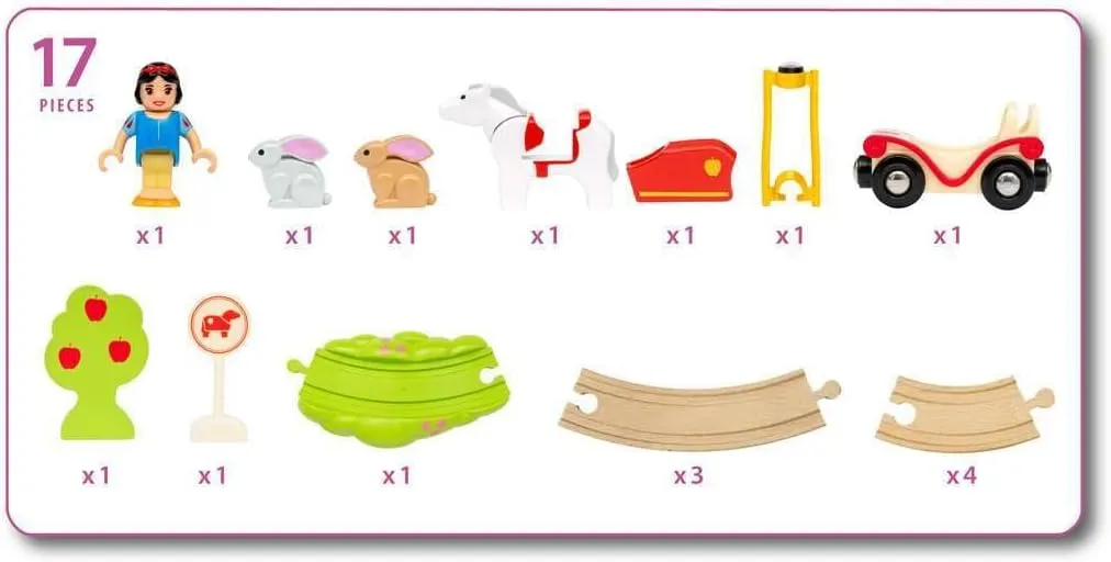 Brio Snow White Train Set
