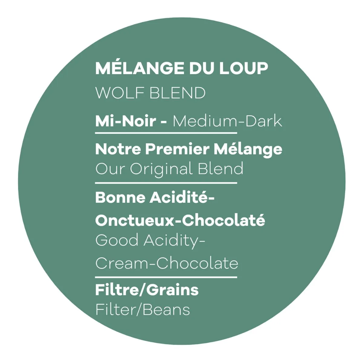 Café Mélange du loup