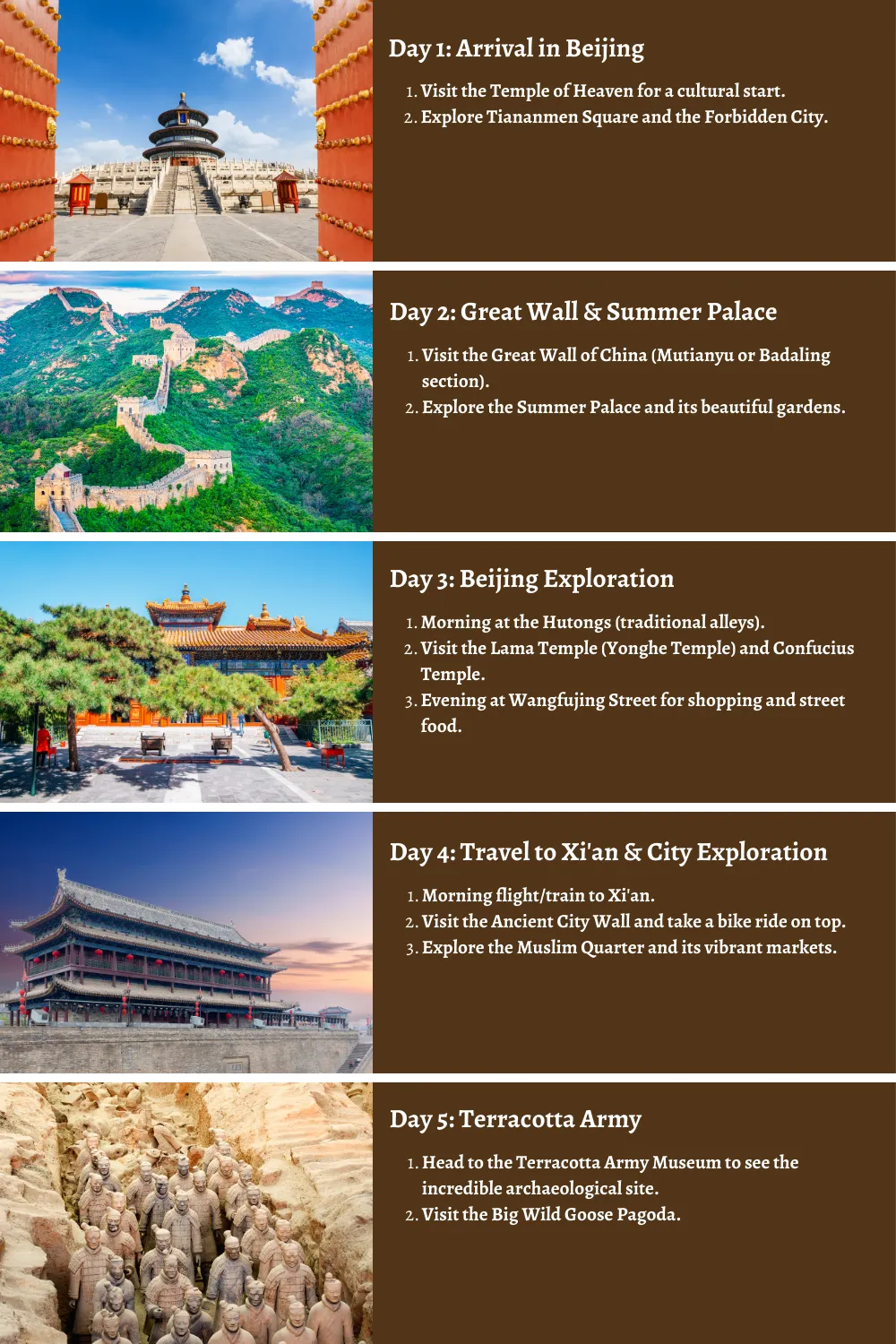 China – From Ancient Wonders and Modern Marvels: A Comprehensive 10-Day Guide