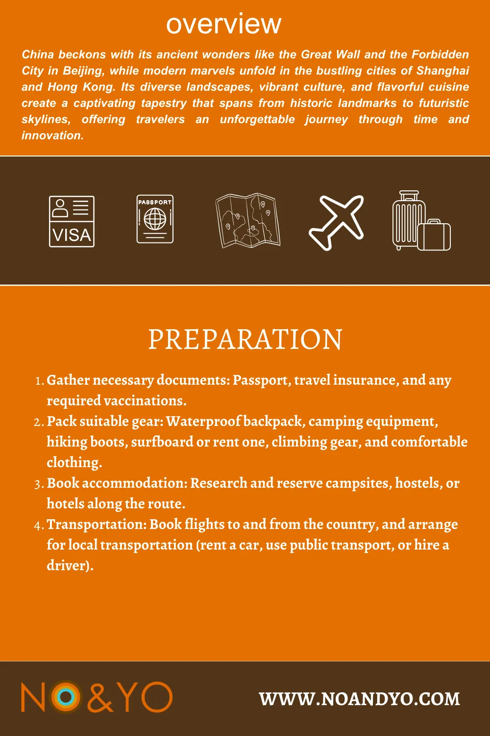 China – From Ancient Wonders and Modern Marvels: A Comprehensive 10-Day Guide