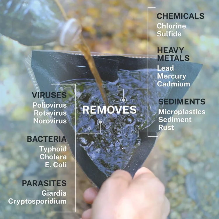DELTA EMERGENCY WATER FILTER
