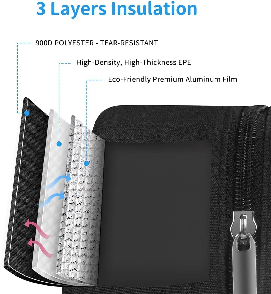 High Capacity Lunch Bag, Insulated Lunch Tote Bag for Travel Work Picnic