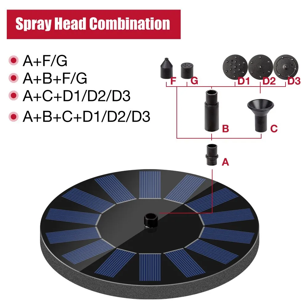 Mini Outdoor Solar Fountain