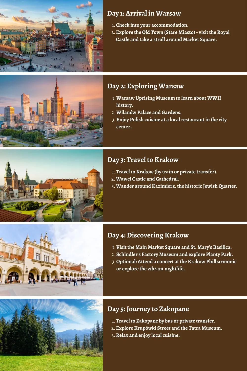 Poland - Heritage, History, and Vibrant Cityscapes: A Comprehensive 10-Day Guide