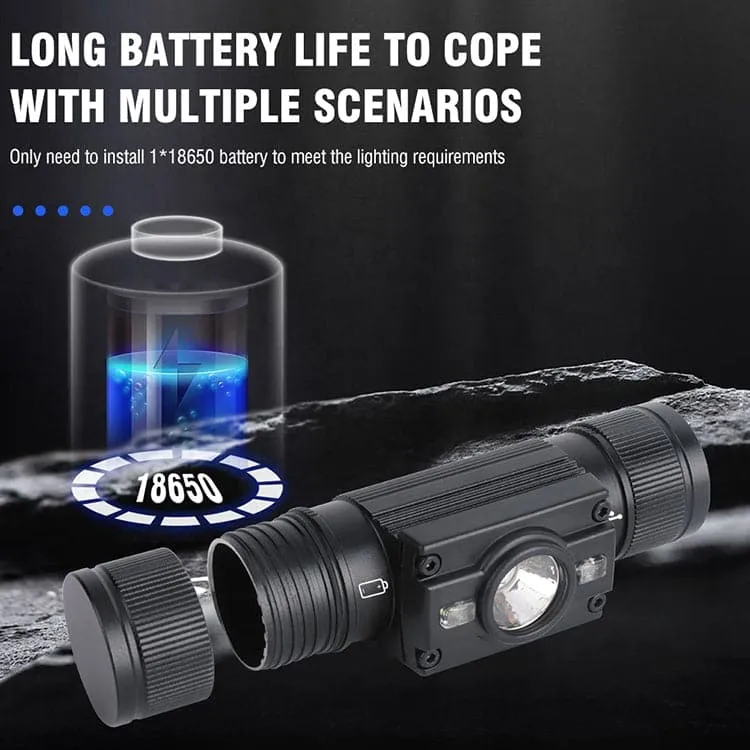 RECON GS2 White & Green Light LED Headlamp 2000lm Waterproof USB C Rechargeable