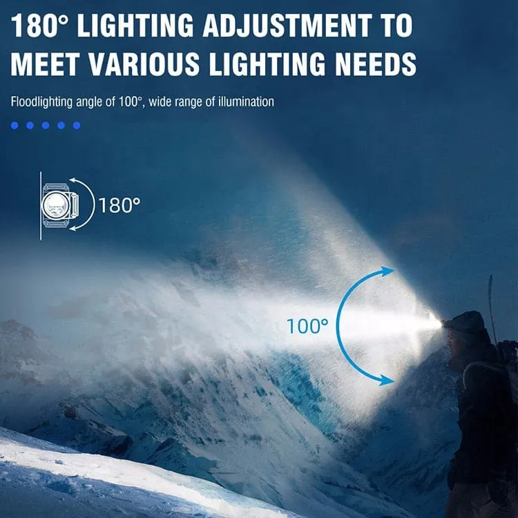 RECON GS2 White & Green Light LED Headlamp 2000lm Waterproof USB C Rechargeable
