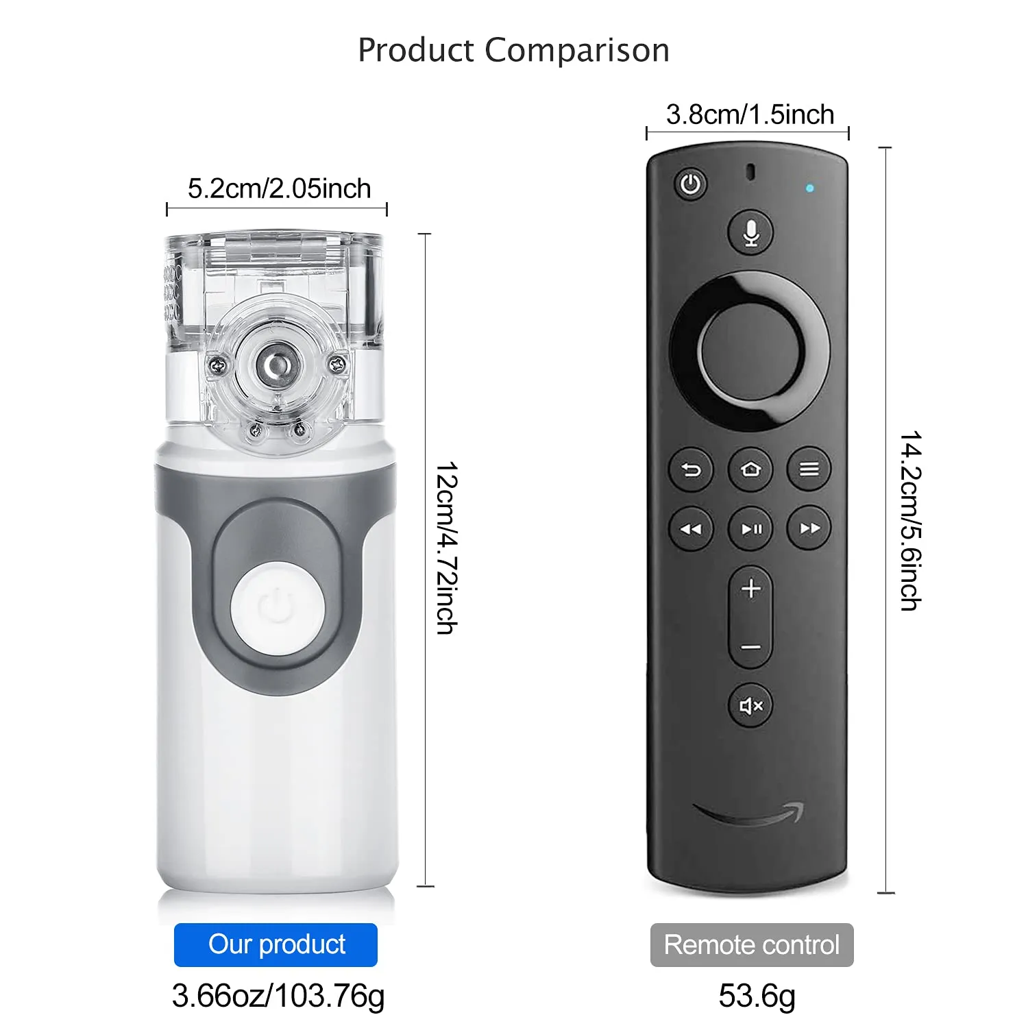 SDOM Portable Handheld Mesh Nebulizer of Tiny Mist (Grey & Mini) with Carry Bag