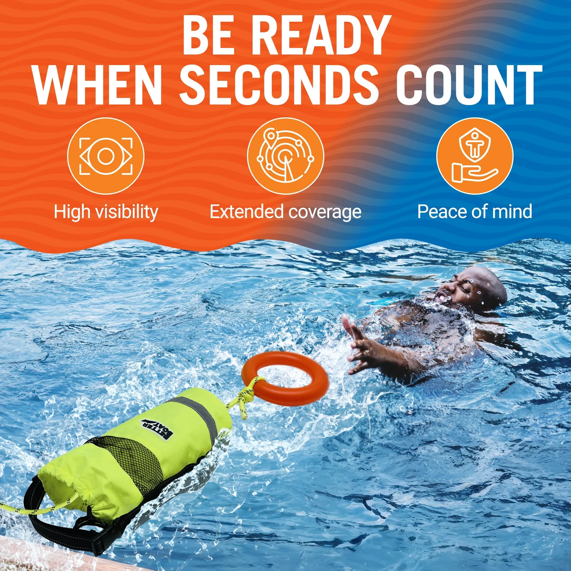 Water Throw Bag